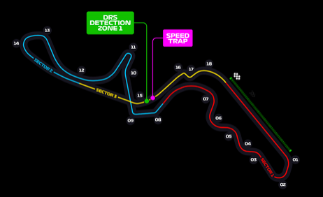 Mapka okruhu Japonsko